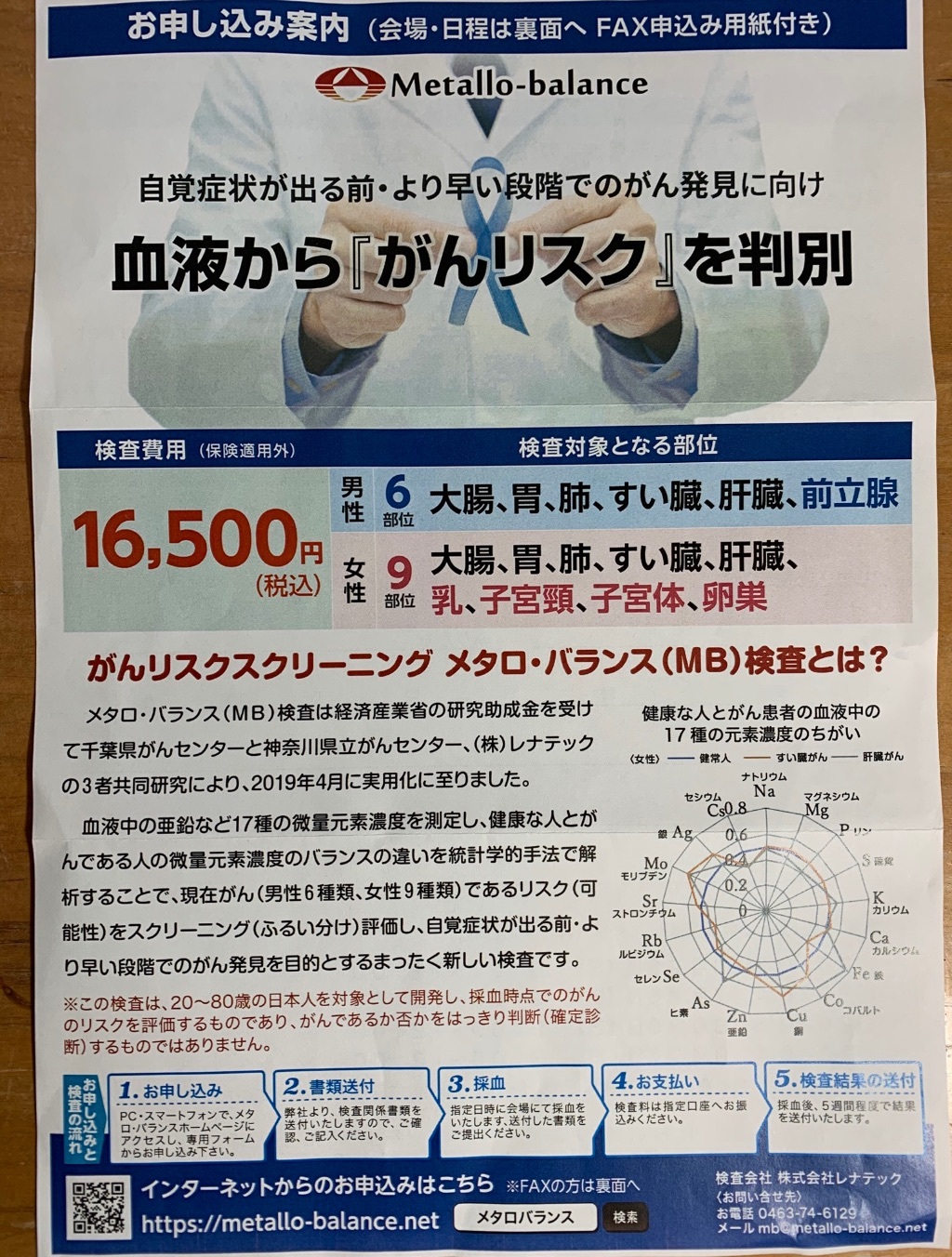 メタロ様ご専用 メタロ様ご専用