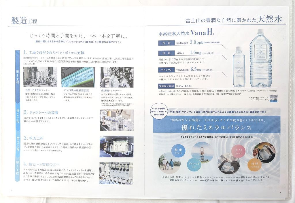 水素珪素天然水 VanaH